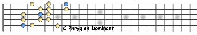 Phrygian dominant 1.jpg